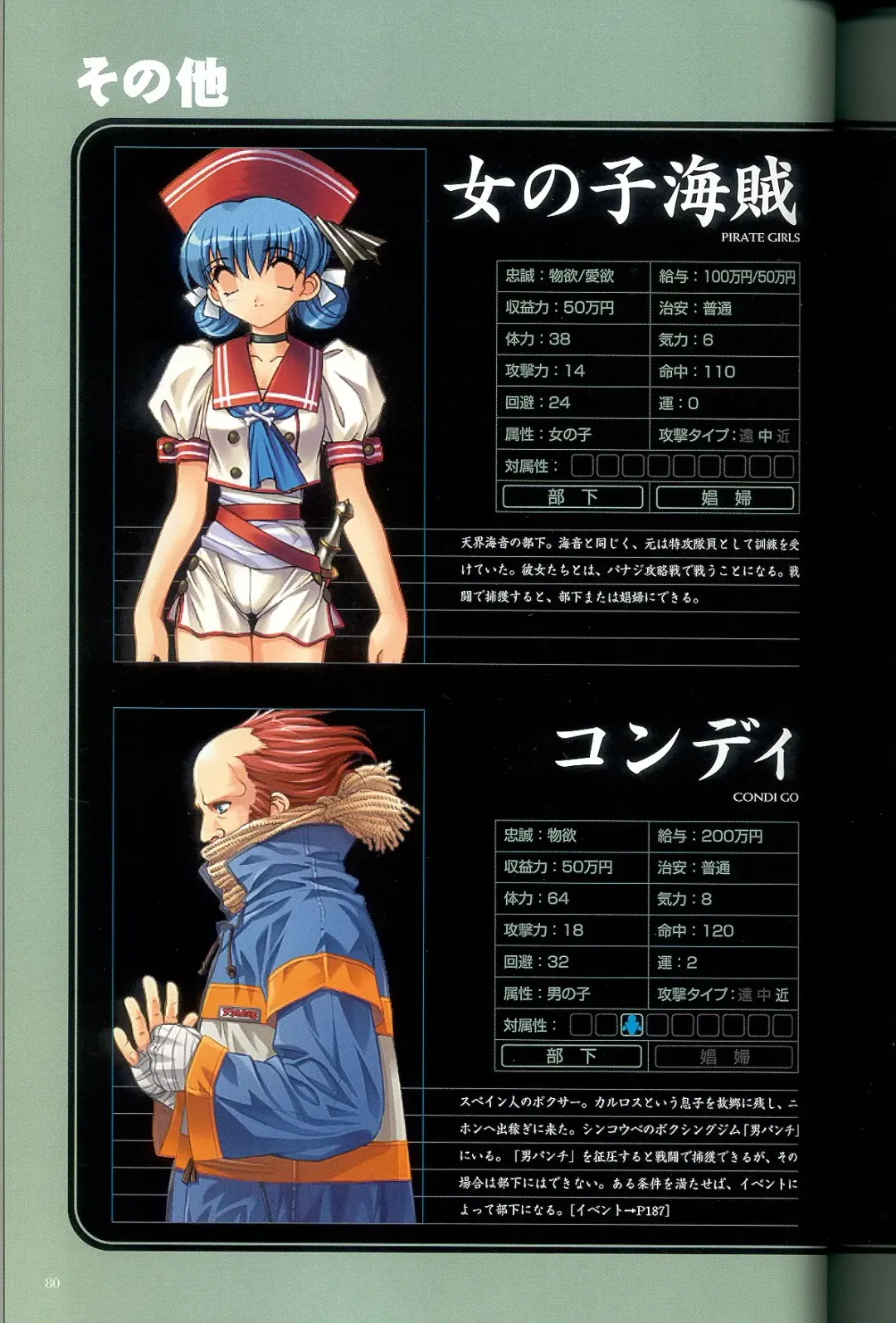 大惡司 オフィシャルガイド Fhentai - Page 82