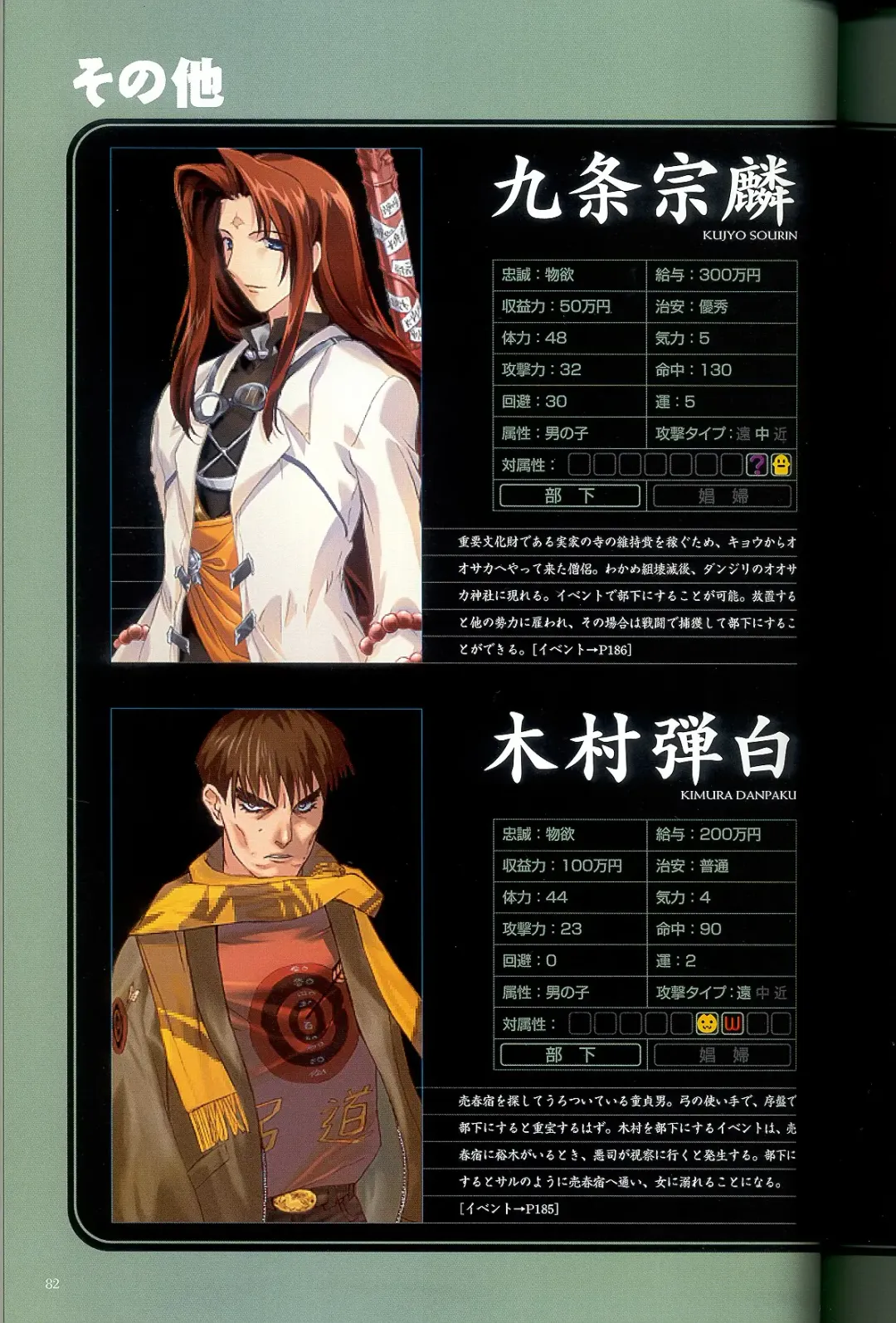 大惡司 オフィシャルガイド Fhentai - Page 84