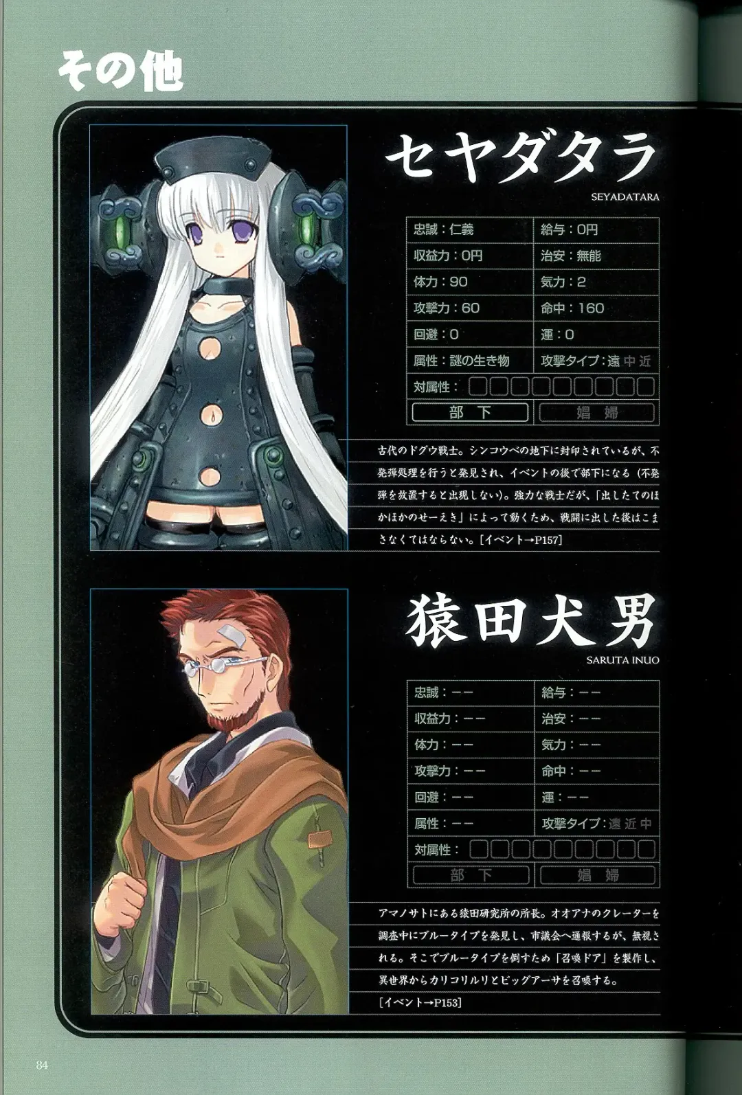 大惡司 オフィシャルガイド Fhentai - Page 86