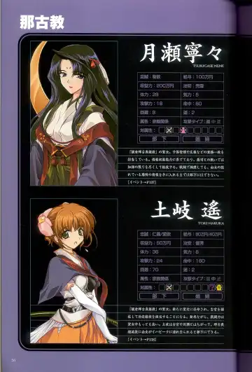 大惡司 オフィシャルガイド Fhentai - Page 28