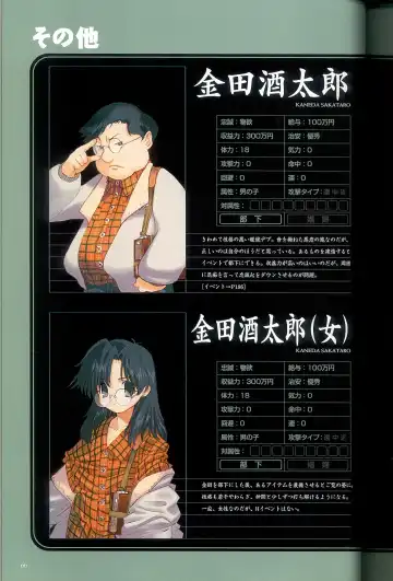 大惡司 オフィシャルガイド Fhentai - Page 68