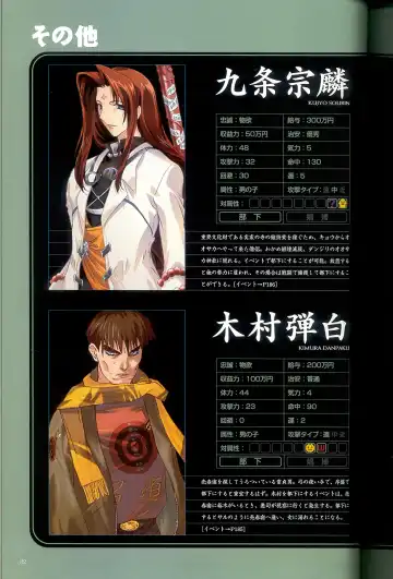 大惡司 オフィシャルガイド Fhentai - Page 84