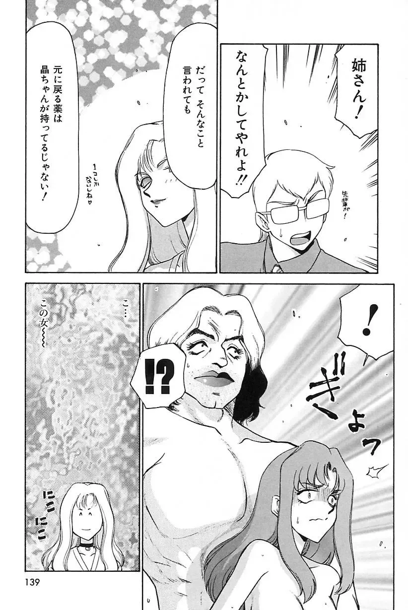 [Taira Hajime] Change! 2 Fhentai - Page 140