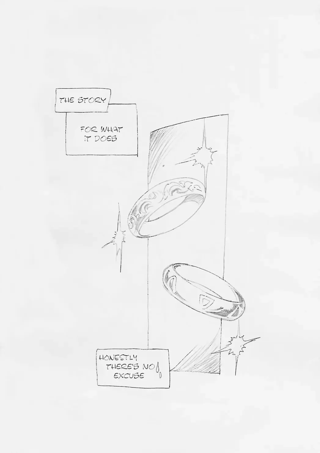 [Po-ju] Brownie Ring Fhentai - Page 2