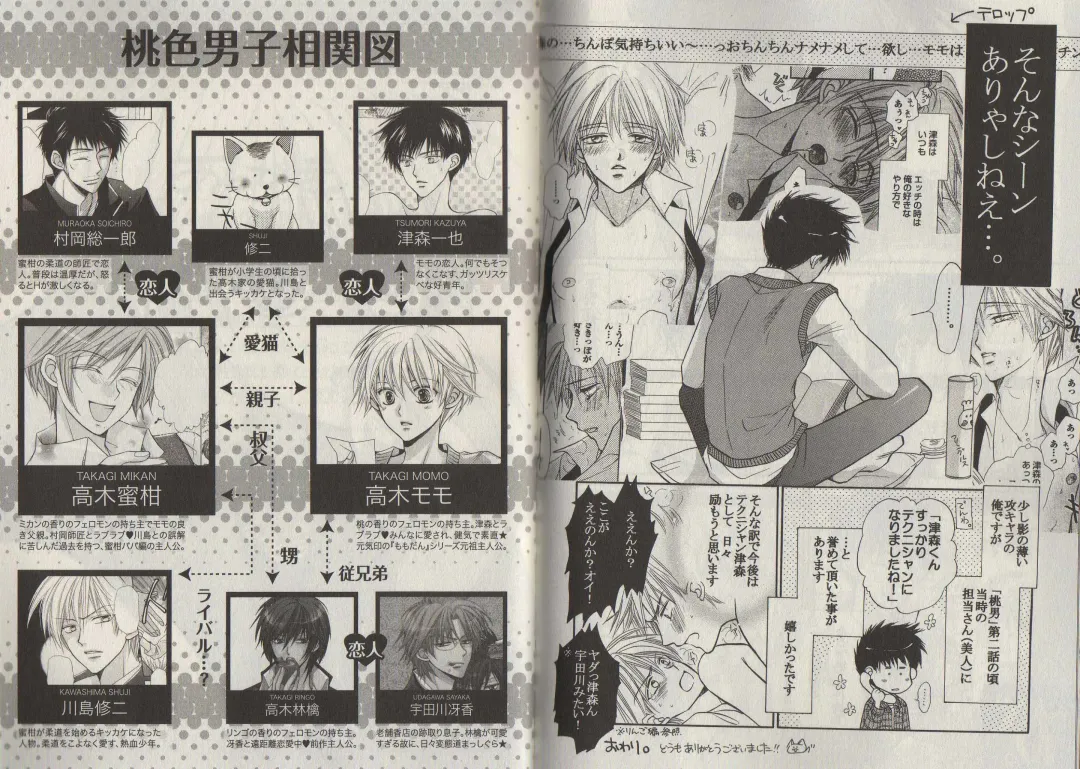 [Fujii Aya] Momoiro Danshi ~Momo & Mikan Papa Hen~ Fhentai - Page 93