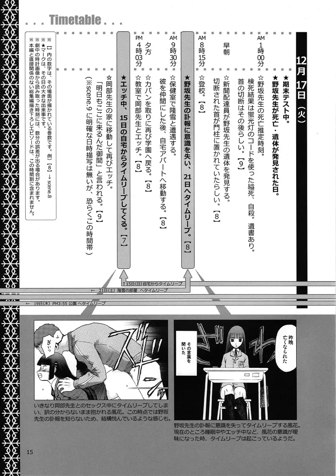 [Tennouji Kitsune] blue snow blue Kaiseki Book Fuuka no Naszo Fhentai.net - Page 16