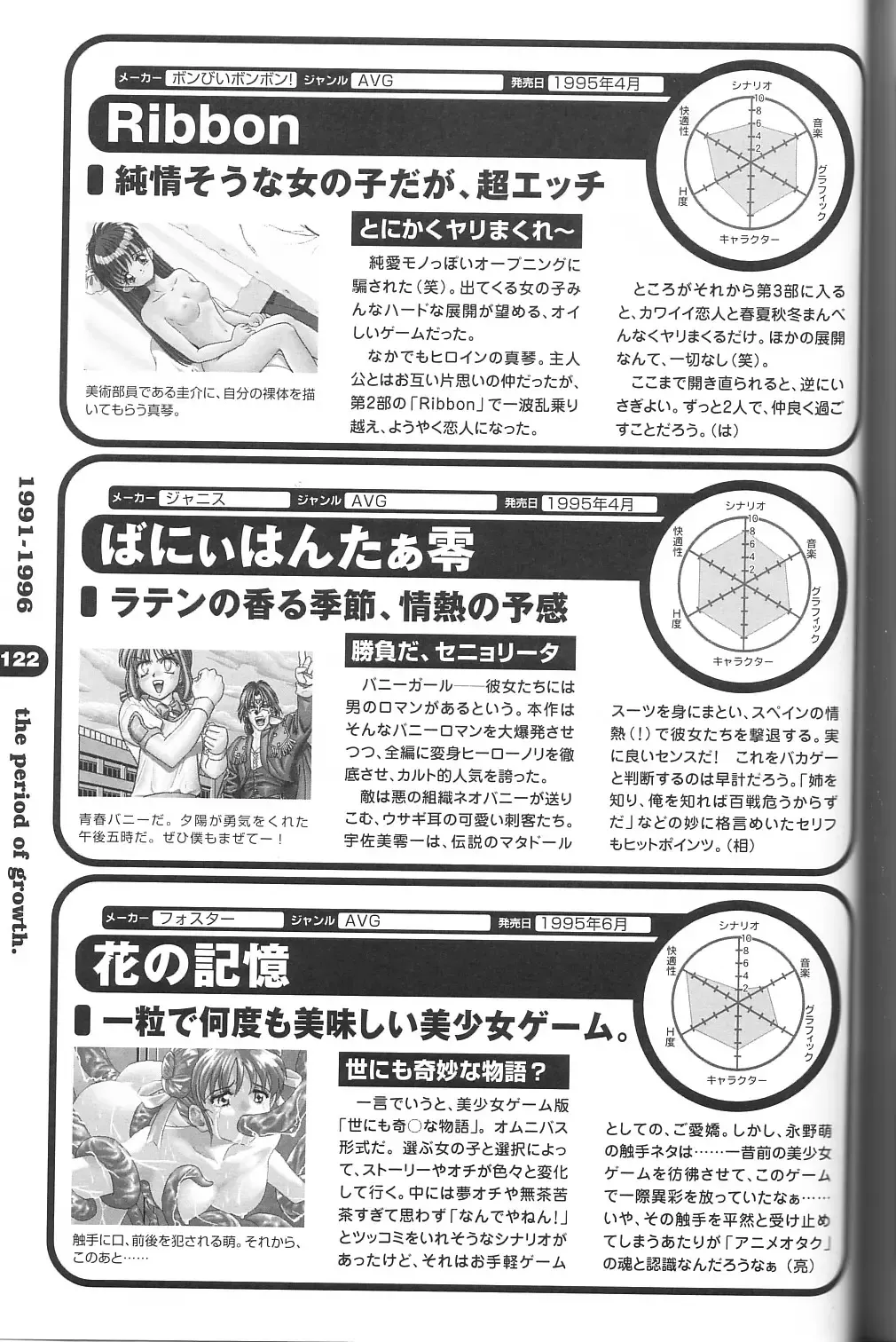 Magezine:Super Beautiful Girls-Games Chronicle Complete Book 1892-2000 Fhentai - Page 114