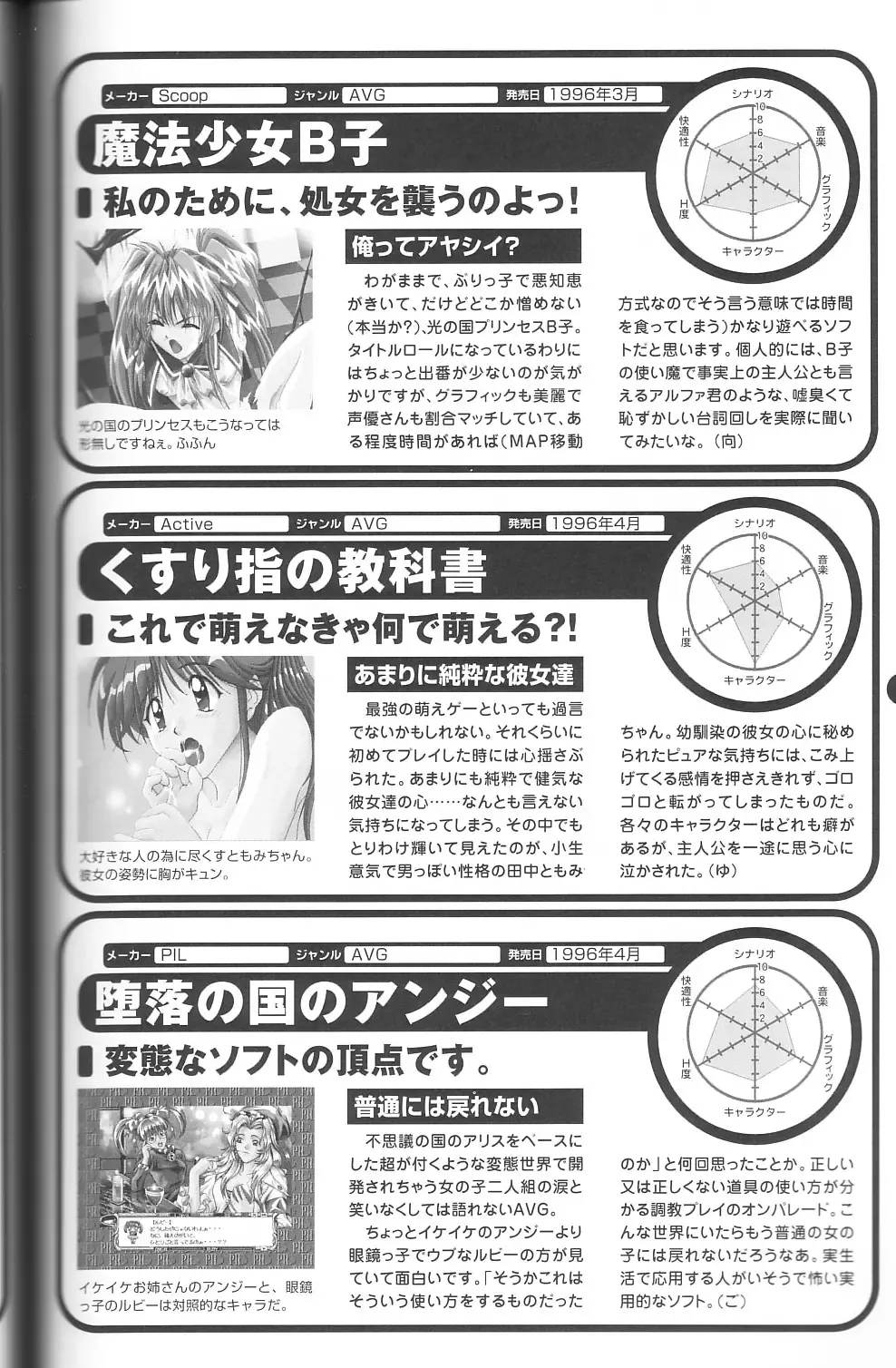 Magezine:Super Beautiful Girls-Games Chronicle Complete Book 1892-2000 Fhentai - Page 125