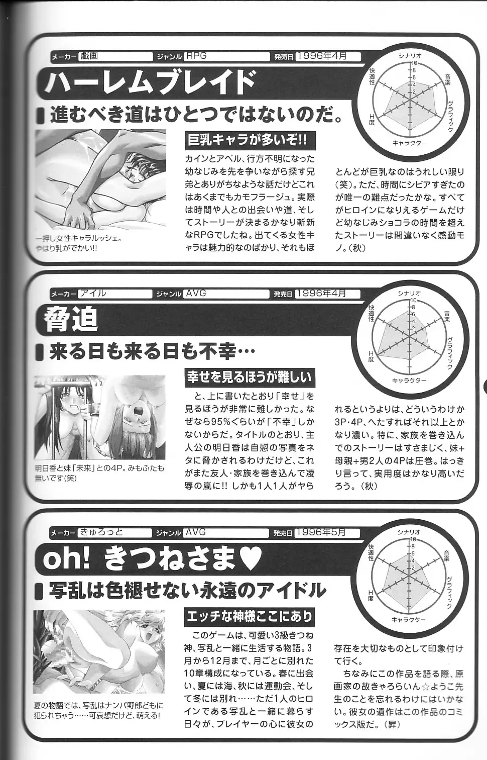 Magezine:Super Beautiful Girls-Games Chronicle Complete Book 1892-2000 Fhentai - Page 127