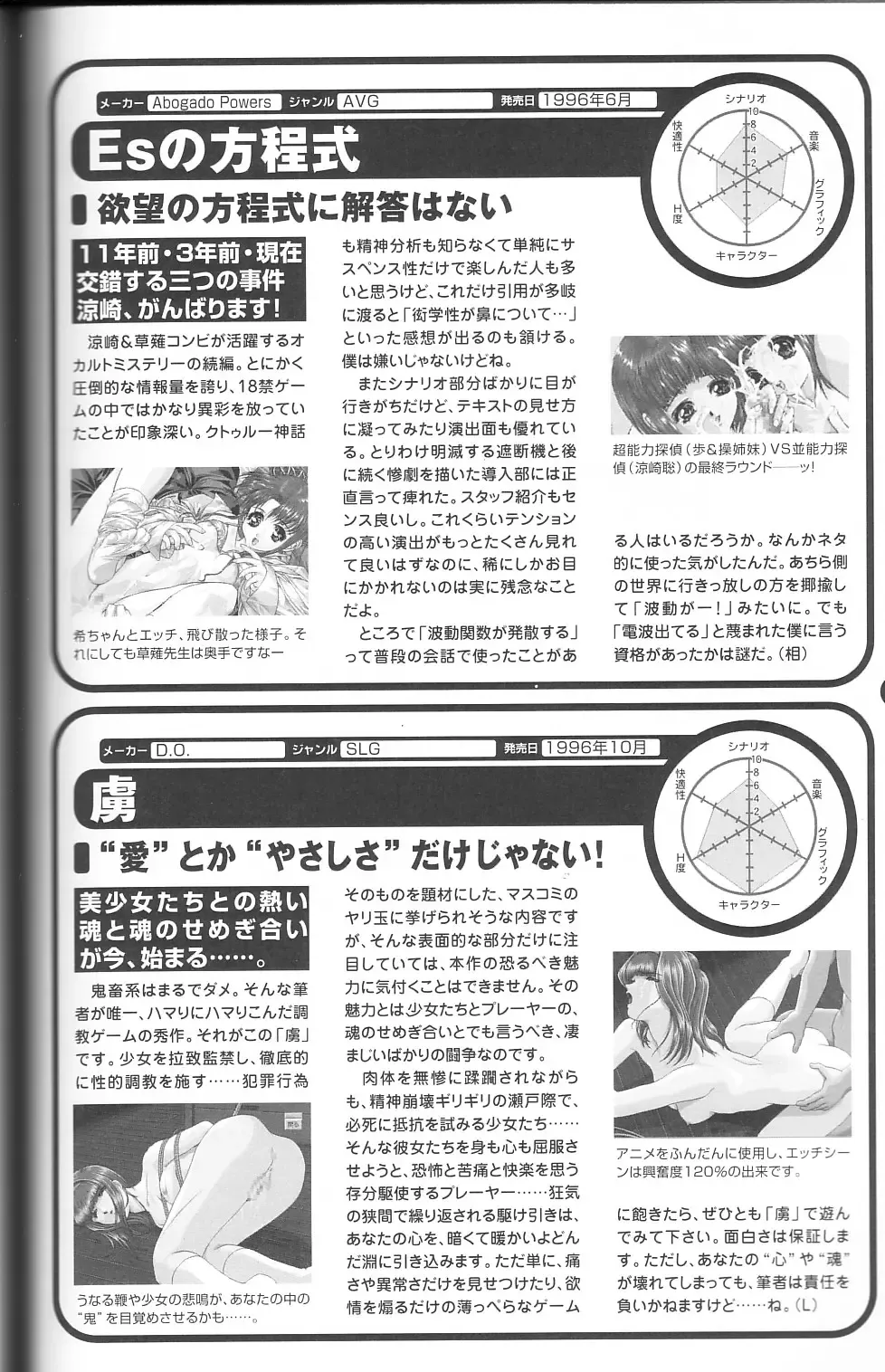 Magezine:Super Beautiful Girls-Games Chronicle Complete Book 1892-2000 Fhentai - Page 129