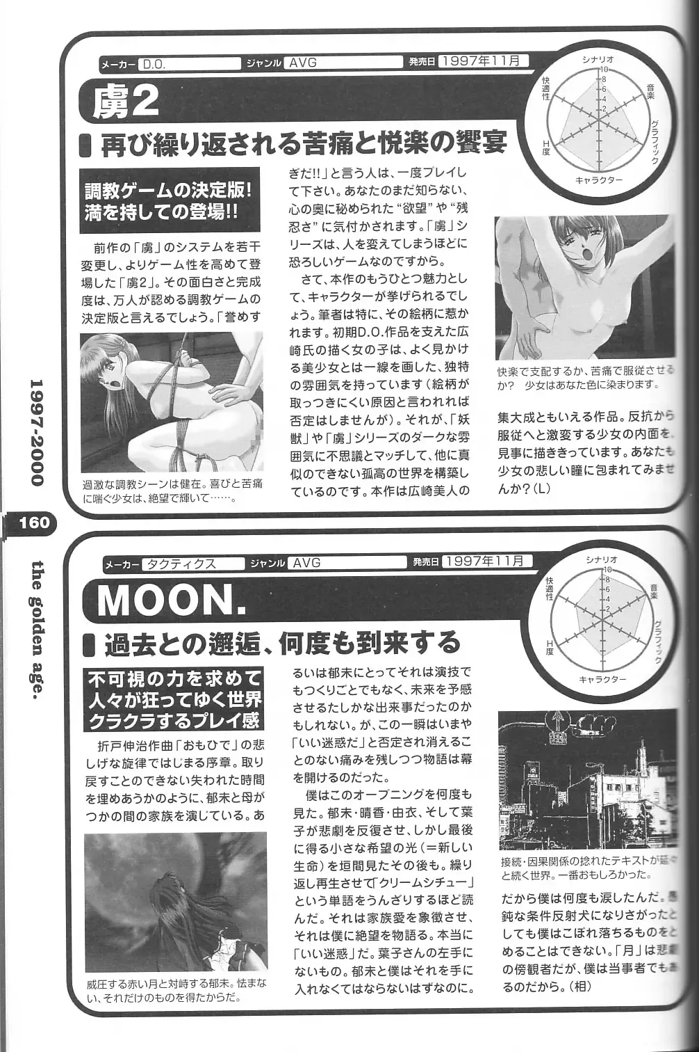 Magezine:Super Beautiful Girls-Games Chronicle Complete Book 1892-2000 Fhentai - Page 149