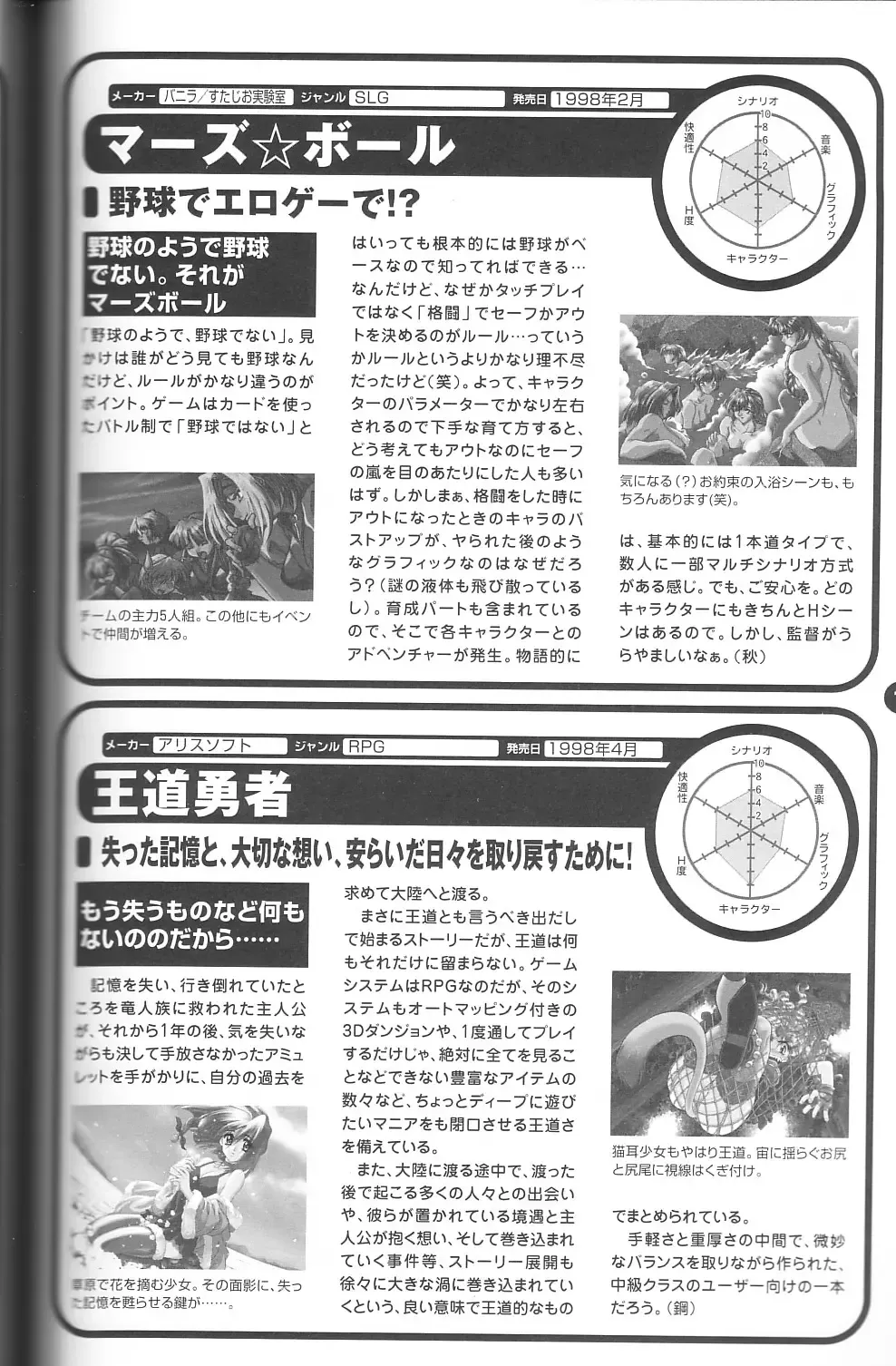 Magezine:Super Beautiful Girls-Games Chronicle Complete Book 1892-2000 Fhentai - Page 152