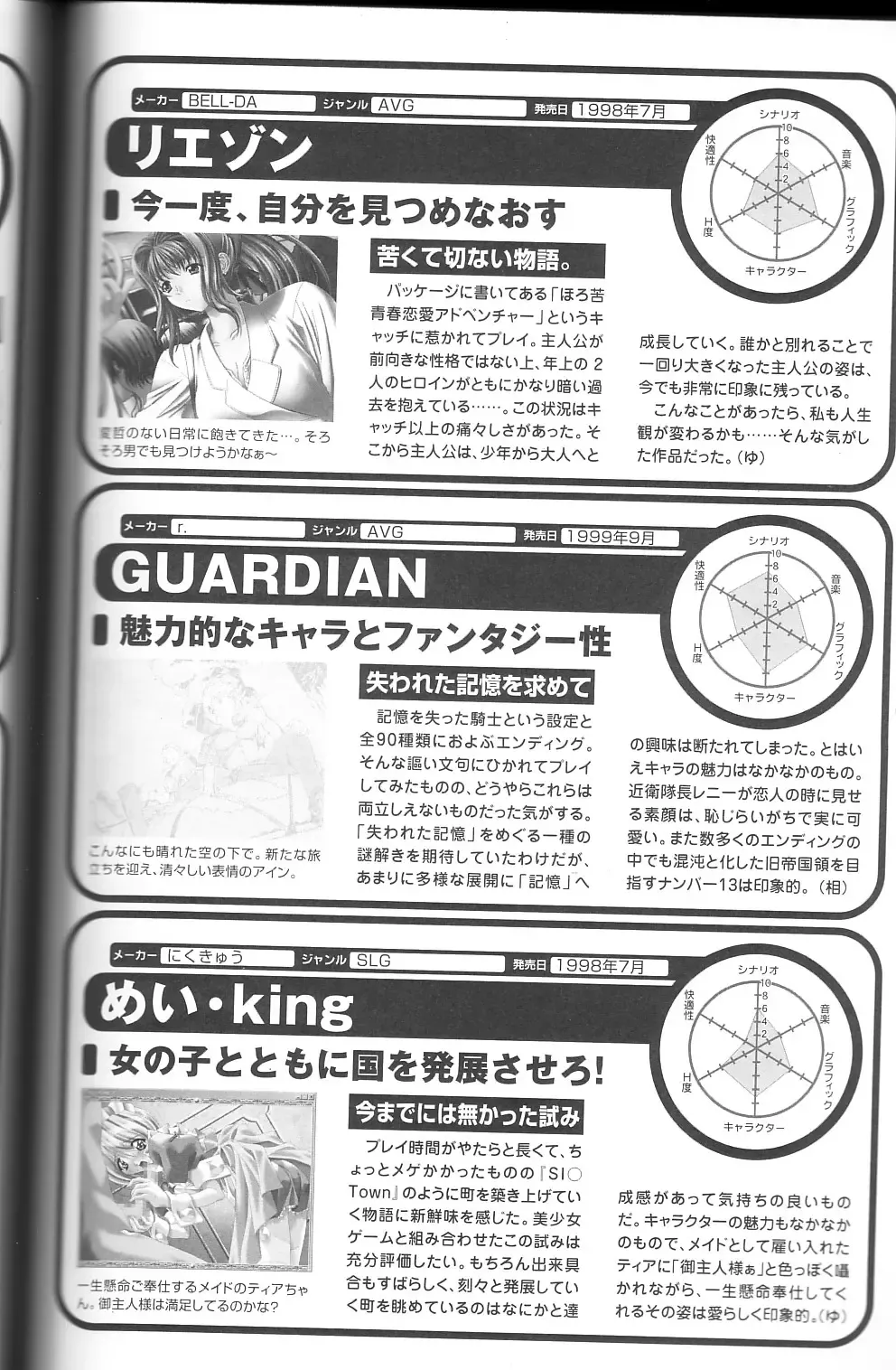 Magezine:Super Beautiful Girls-Games Chronicle Complete Book 1892-2000 Fhentai - Page 160