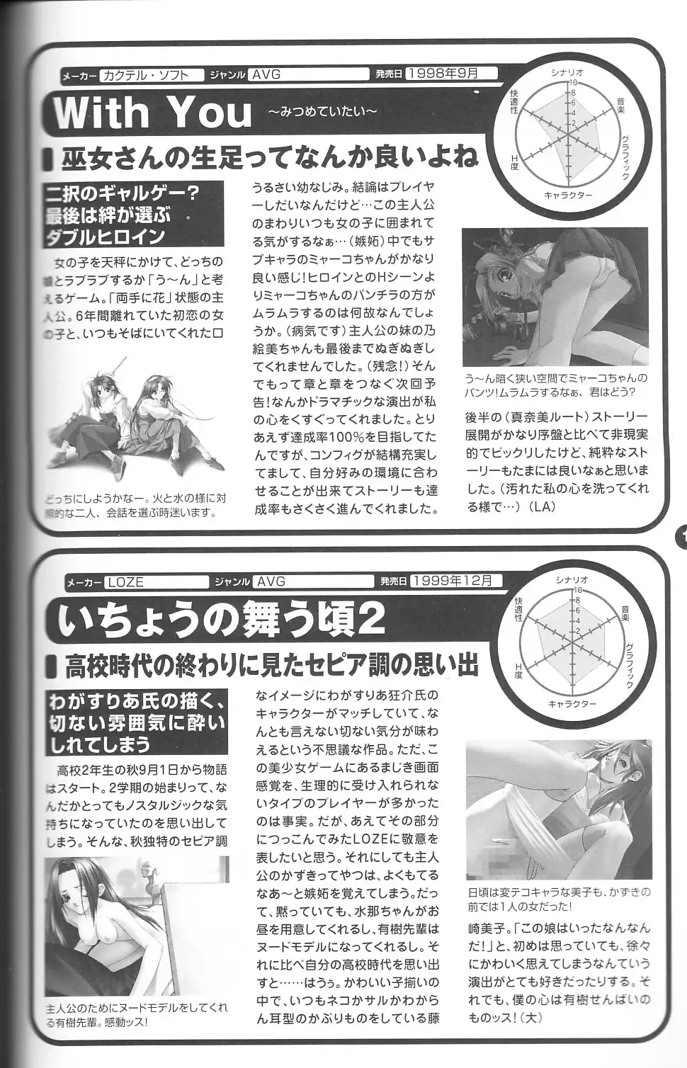 Magezine:Super Beautiful Girls-Games Chronicle Complete Book 1892-2000 Fhentai - Page 162