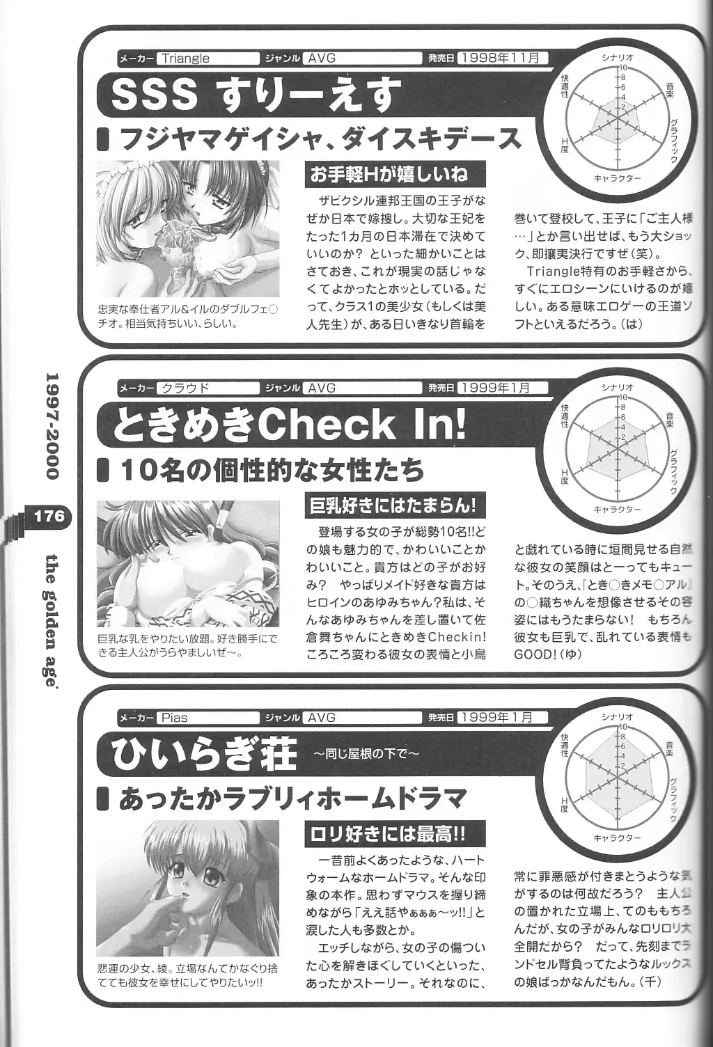 Magezine:Super Beautiful Girls-Games Chronicle Complete Book 1892-2000 Fhentai - Page 165