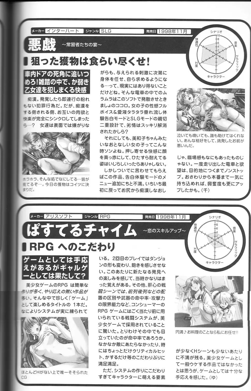 Magezine:Super Beautiful Girls-Games Chronicle Complete Book 1892-2000 Fhentai - Page 166