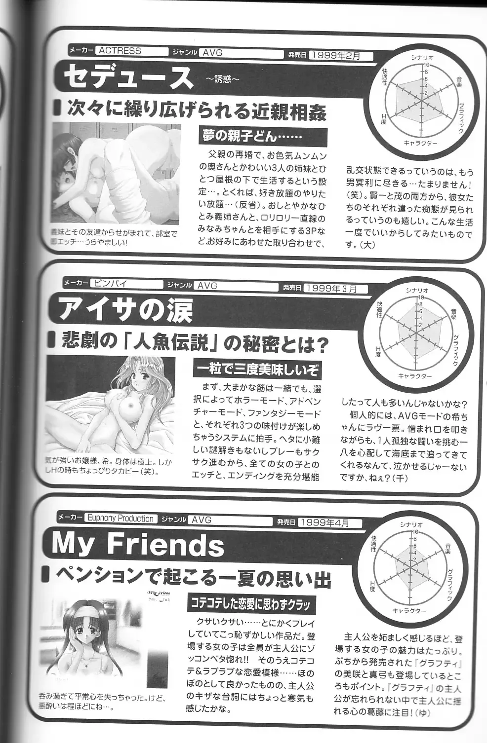 Magezine:Super Beautiful Girls-Games Chronicle Complete Book 1892-2000 Fhentai - Page 172