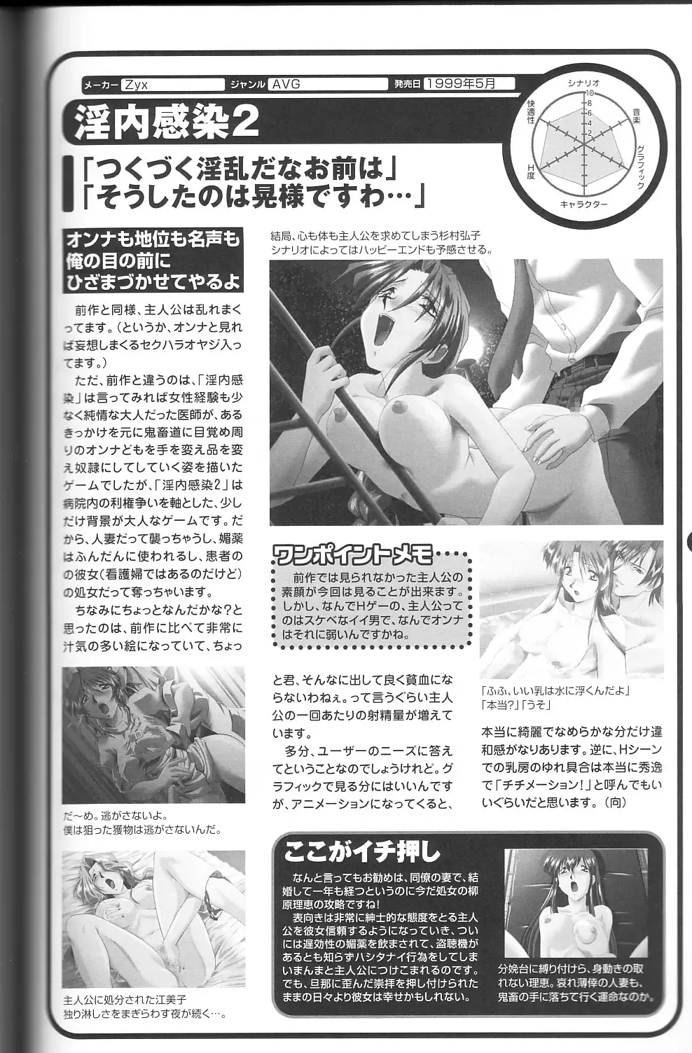 Magezine:Super Beautiful Girls-Games Chronicle Complete Book 1892-2000 Fhentai - Page 178