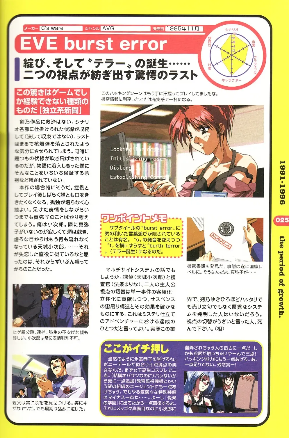 Magezine:Super Beautiful Girls-Games Chronicle Complete Book 1892-2000 Fhentai - Page 19