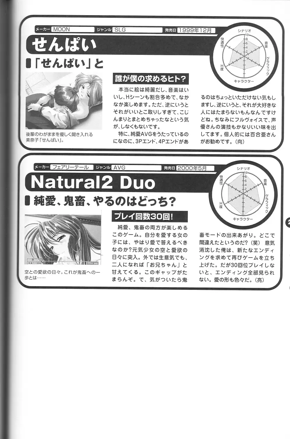 Magezine:Super Beautiful Girls-Games Chronicle Complete Book 1892-2000 Fhentai - Page 190