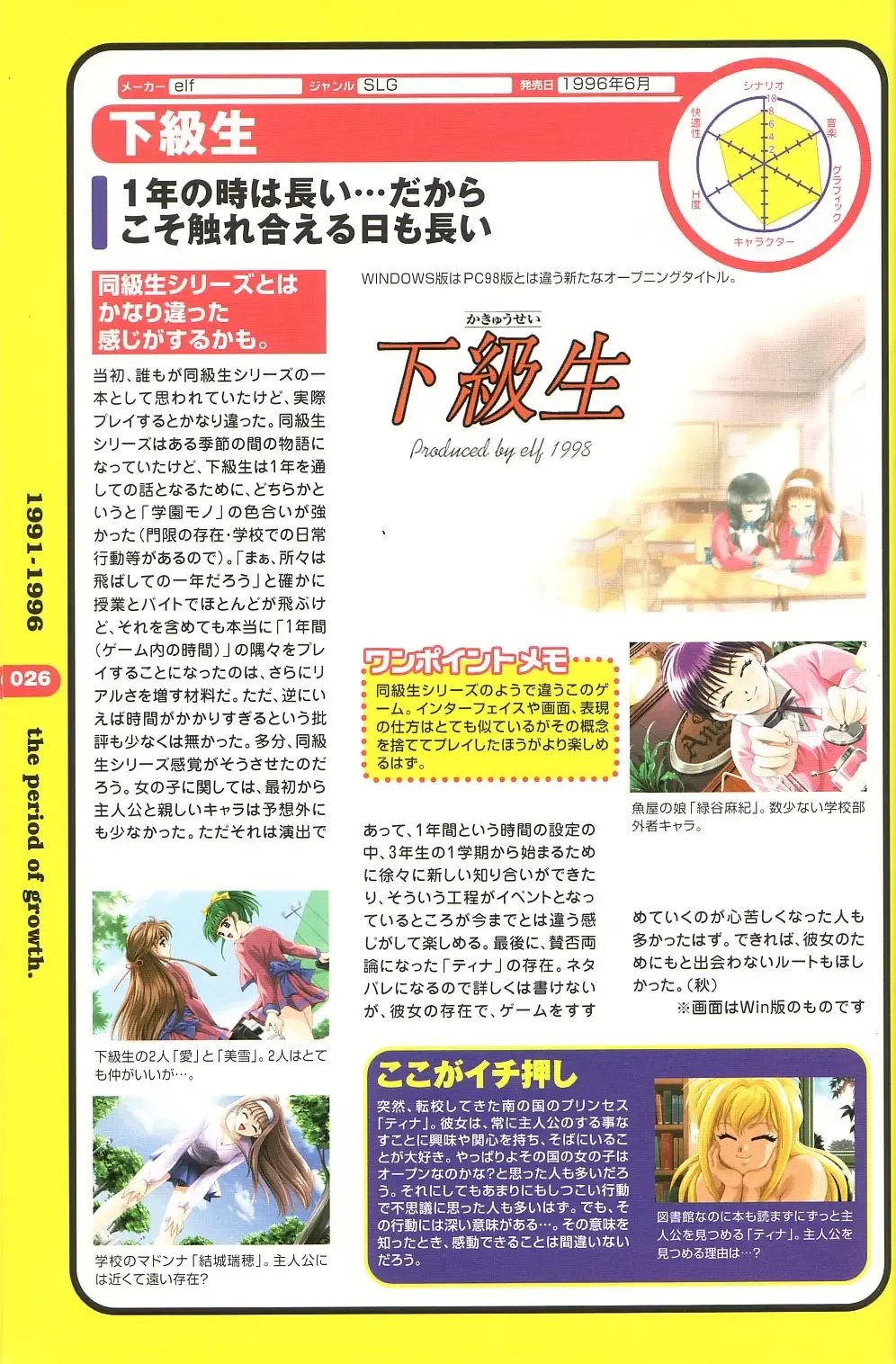 Magezine:Super Beautiful Girls-Games Chronicle Complete Book 1892-2000 Fhentai - Page 20