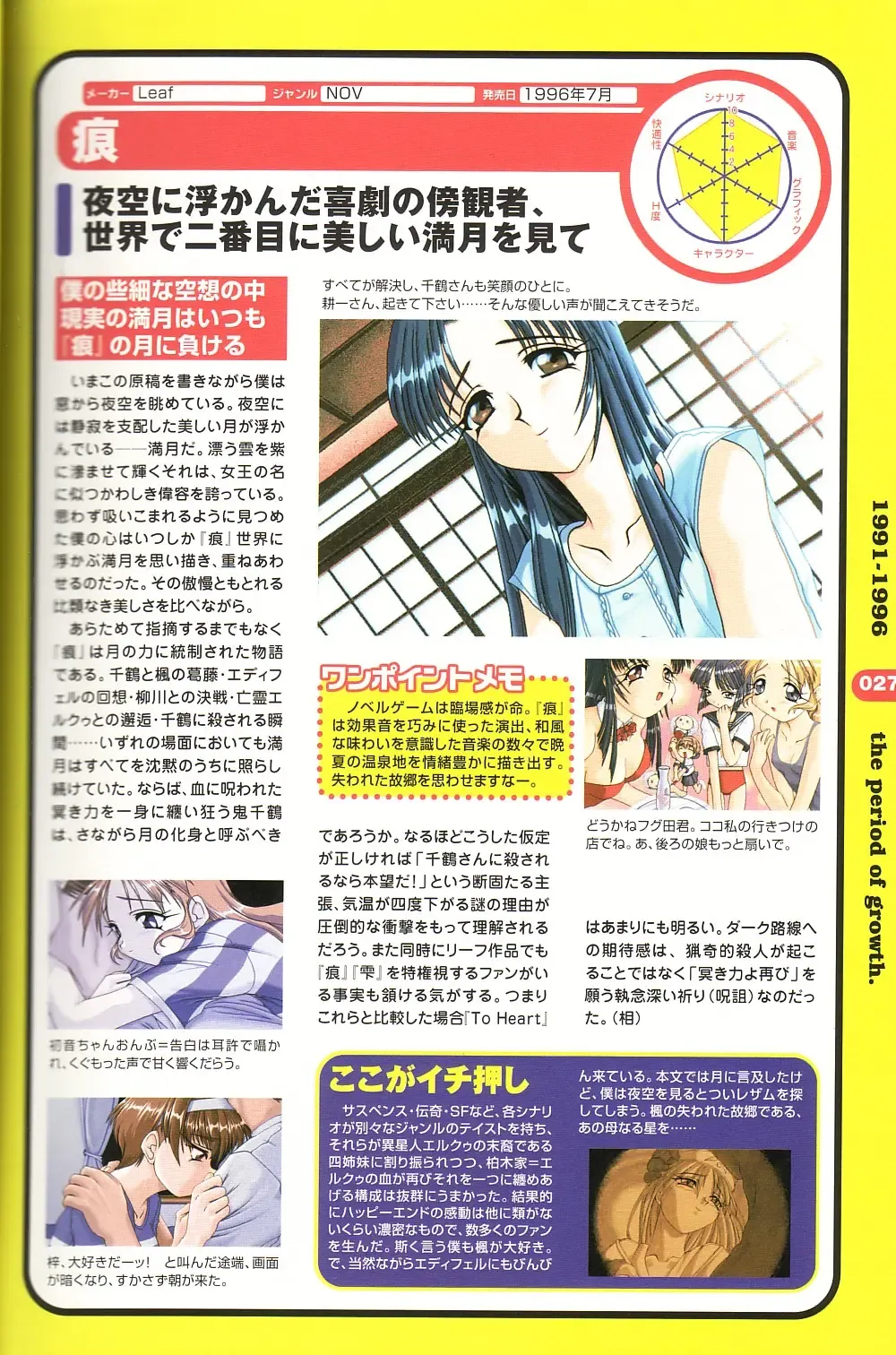 Magezine:Super Beautiful Girls-Games Chronicle Complete Book 1892-2000 Fhentai - Page 21