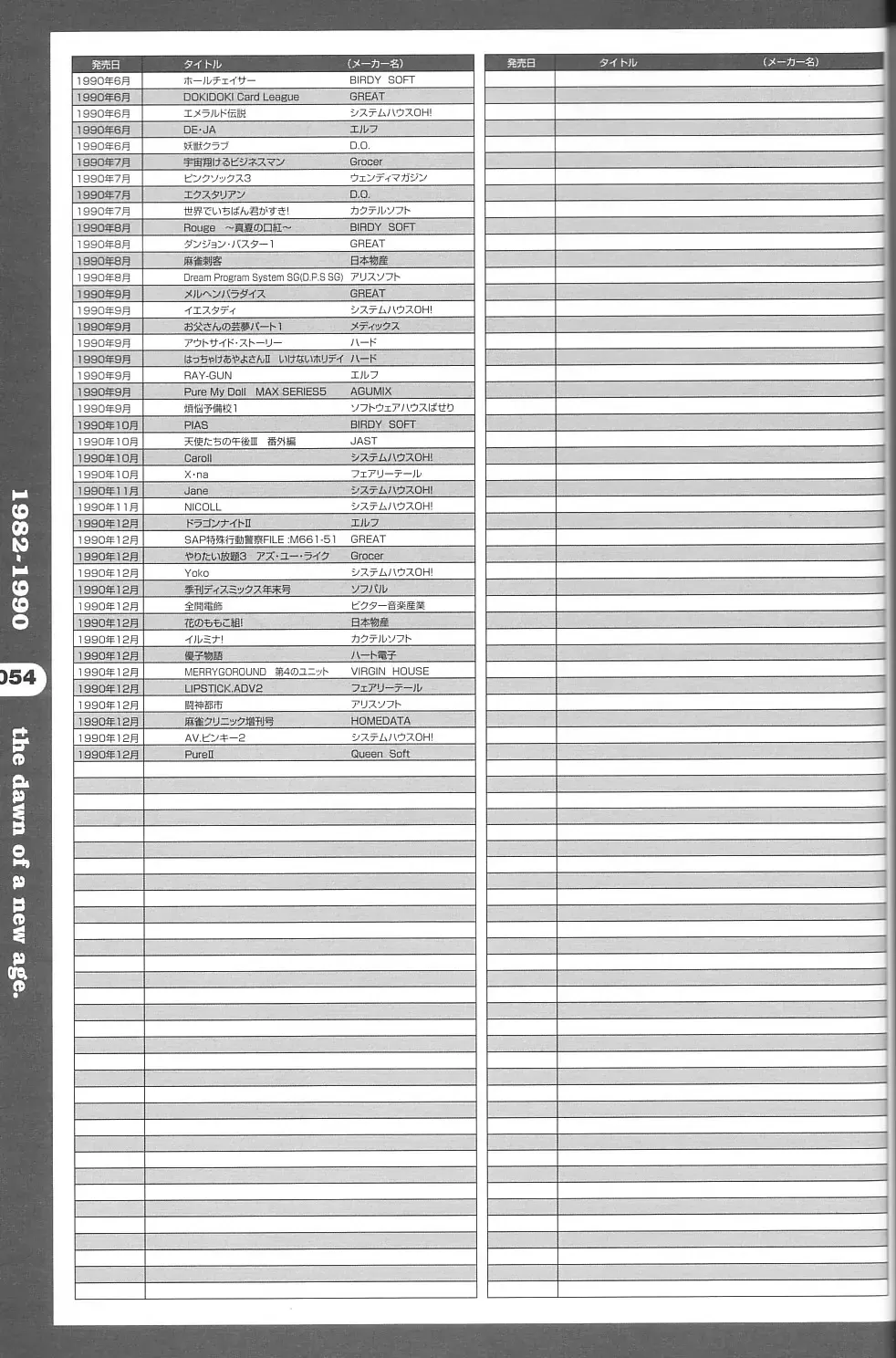 Magezine:Super Beautiful Girls-Games Chronicle Complete Book 1892-2000 Fhentai - Page 46