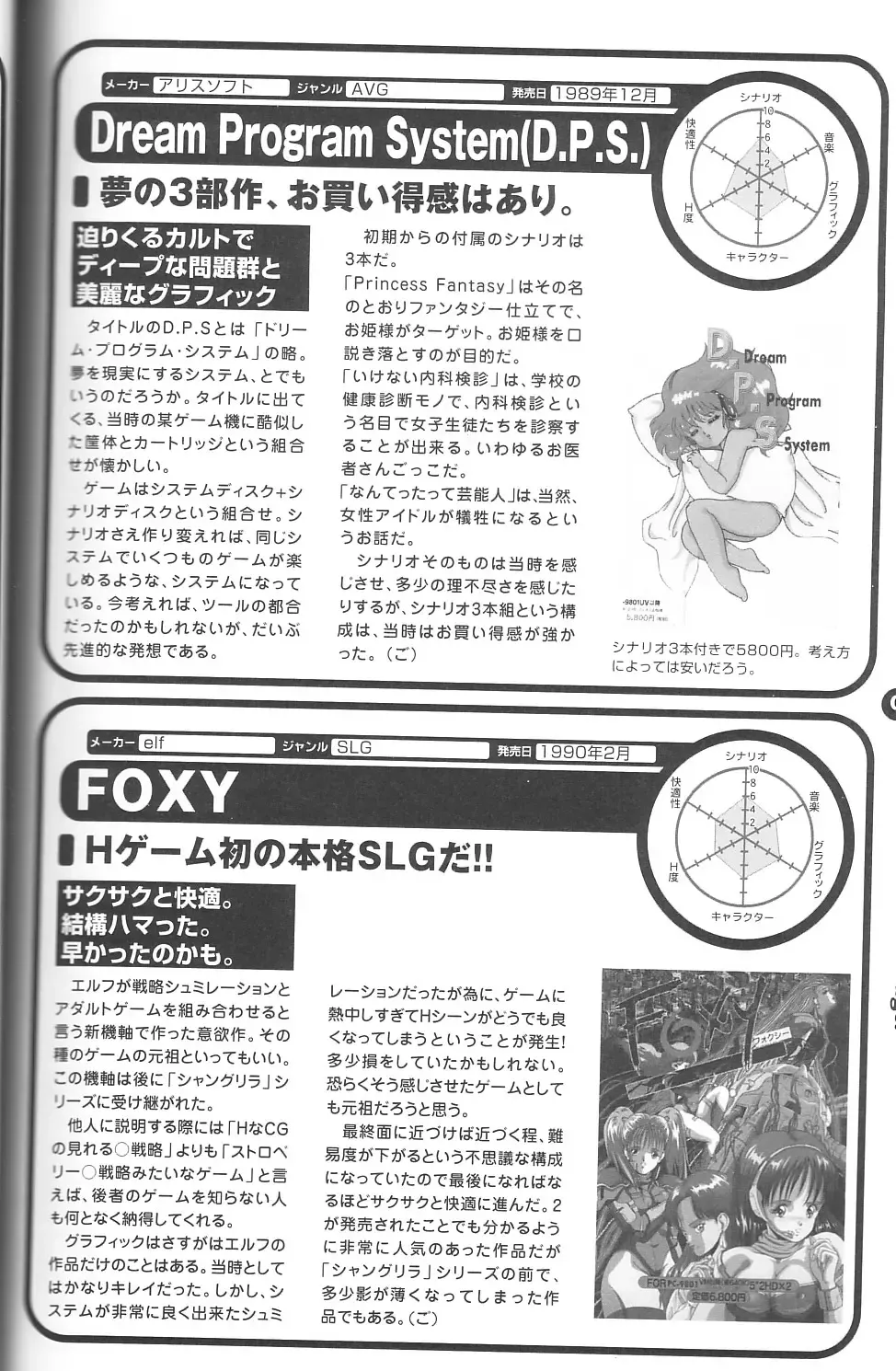 Magezine:Super Beautiful Girls-Games Chronicle Complete Book 1892-2000 Fhentai - Page 57