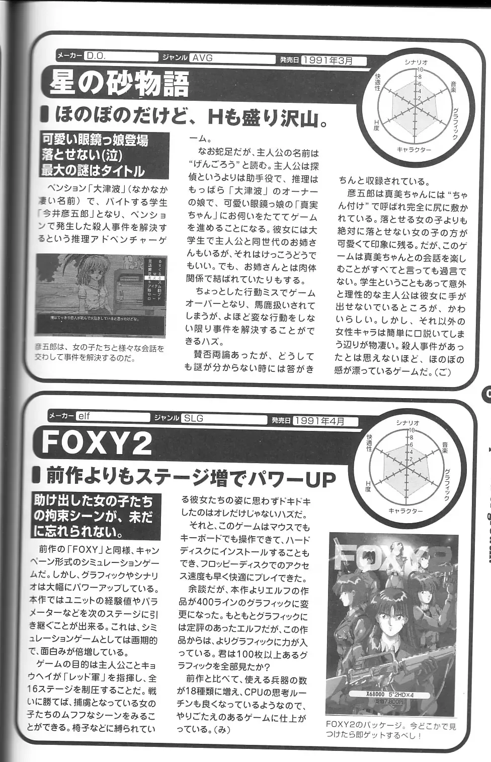 Magezine:Super Beautiful Girls-Games Chronicle Complete Book 1892-2000 Fhentai - Page 81