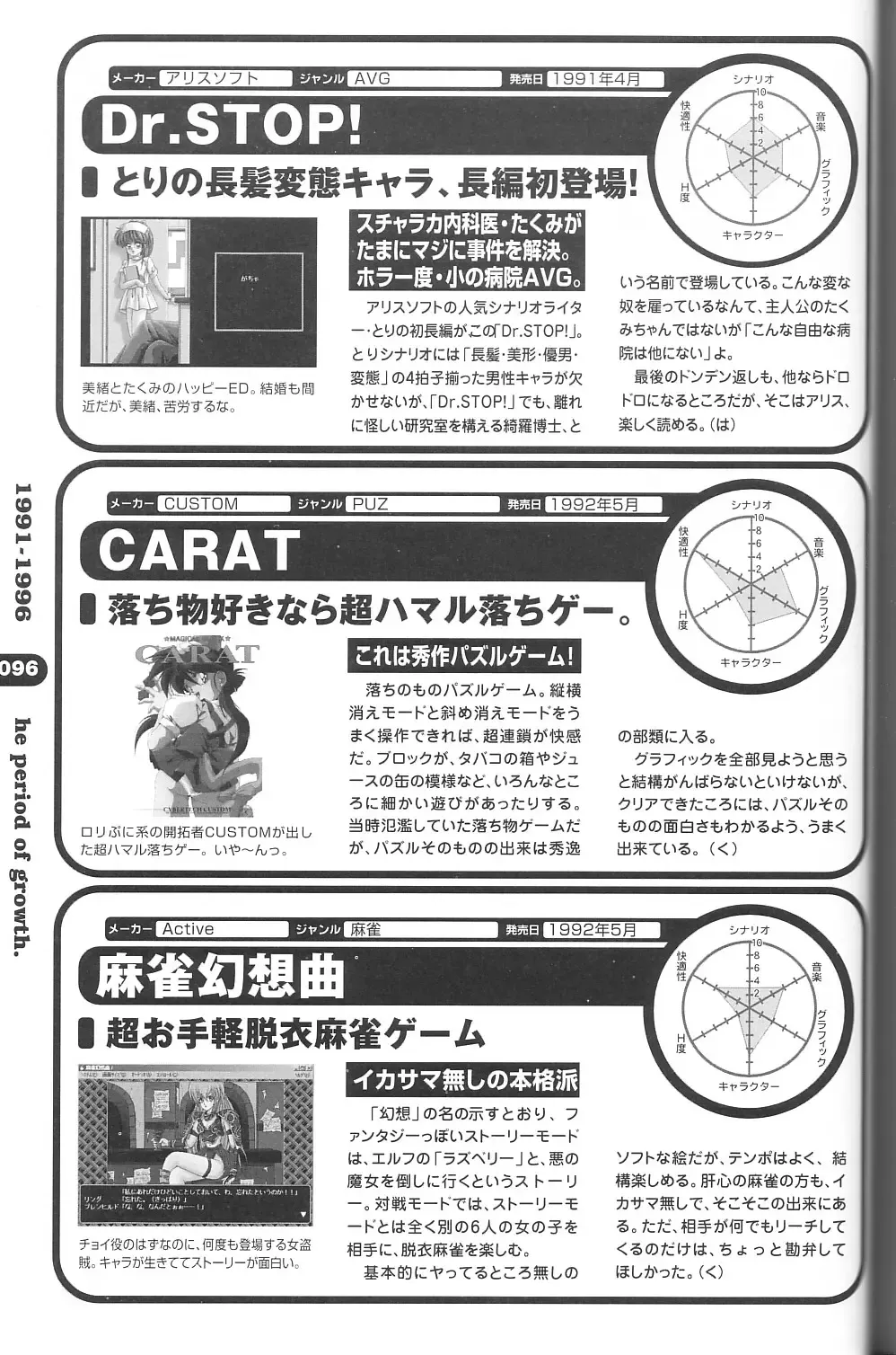 Magezine:Super Beautiful Girls-Games Chronicle Complete Book 1892-2000 Fhentai - Page 88