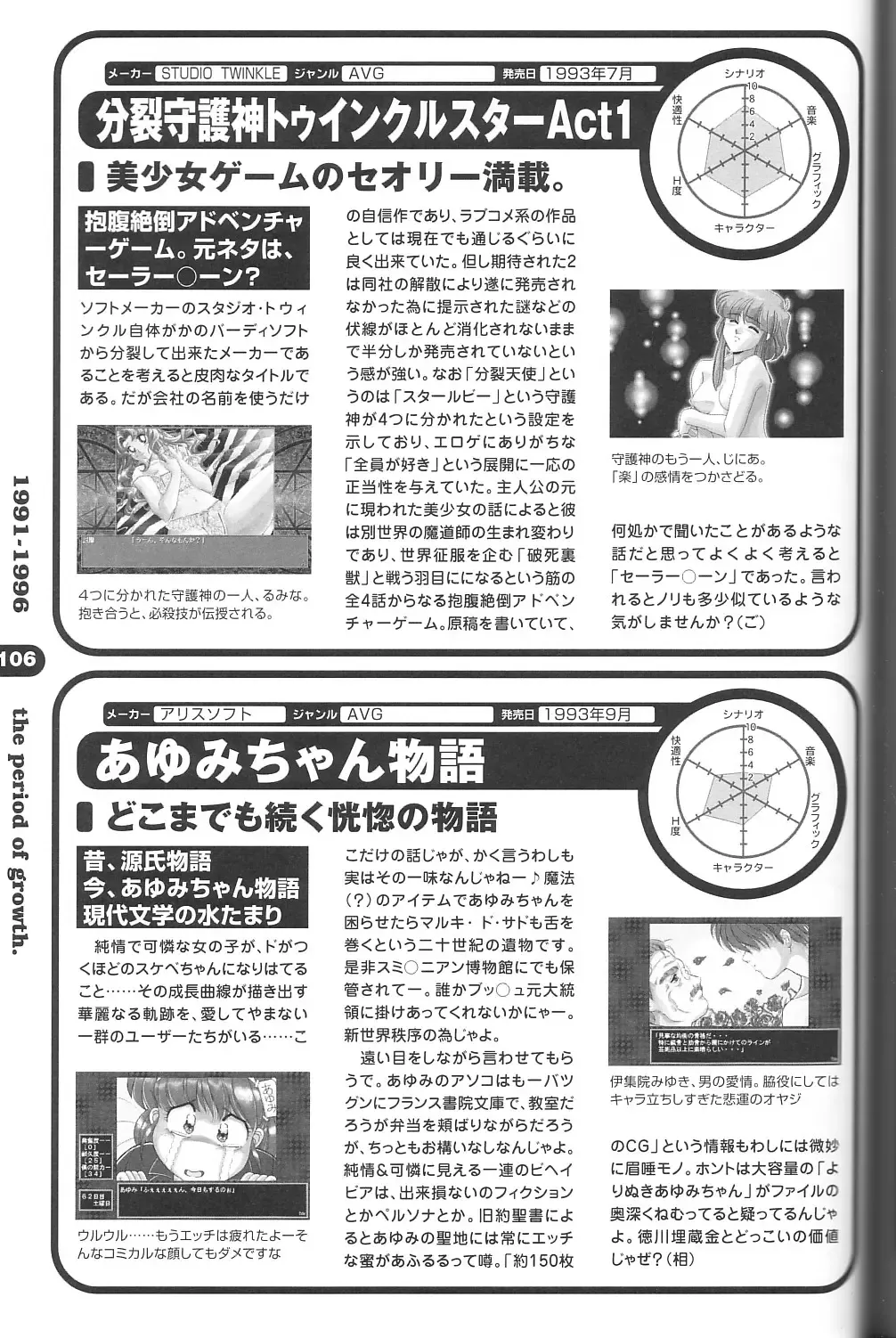 Magezine:Super Beautiful Girls-Games Chronicle Complete Book 1892-2000 Fhentai - Page 98