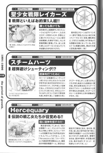 Magezine:Super Beautiful Girls-Games Chronicle Complete Book 1892-2000 Fhentai - Page 102