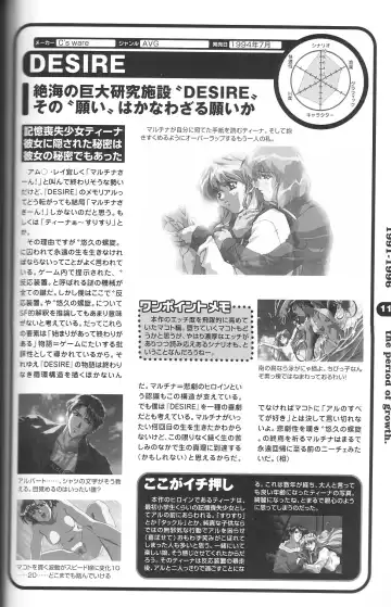 Magezine:Super Beautiful Girls-Games Chronicle Complete Book 1892-2000 Fhentai - Page 109