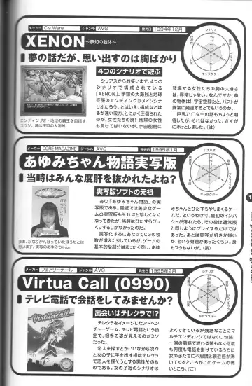 Magezine:Super Beautiful Girls-Games Chronicle Complete Book 1892-2000 Fhentai - Page 111