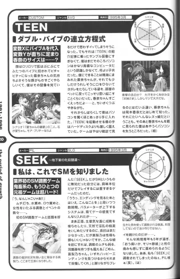 Magezine:Super Beautiful Girls-Games Chronicle Complete Book 1892-2000 Fhentai - Page 112