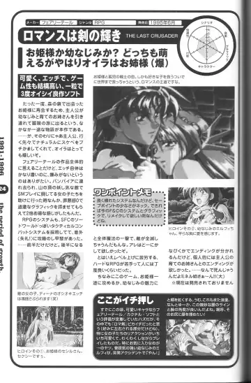 Magezine:Super Beautiful Girls-Games Chronicle Complete Book 1892-2000 Fhentai - Page 116