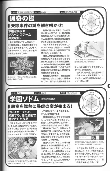 Magezine:Super Beautiful Girls-Games Chronicle Complete Book 1892-2000 Fhentai - Page 117