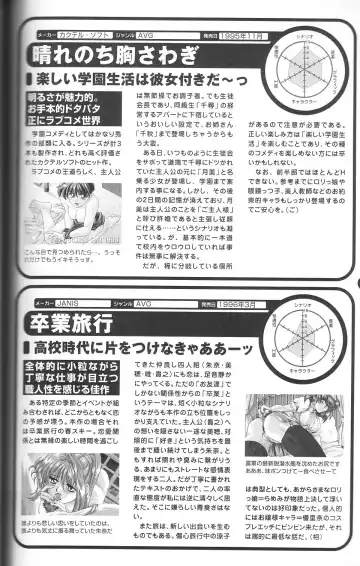 Magezine:Super Beautiful Girls-Games Chronicle Complete Book 1892-2000 Fhentai - Page 119