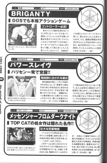 Magezine:Super Beautiful Girls-Games Chronicle Complete Book 1892-2000 Fhentai - Page 120