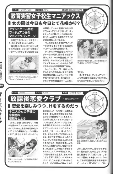 Magezine:Super Beautiful Girls-Games Chronicle Complete Book 1892-2000 Fhentai - Page 130