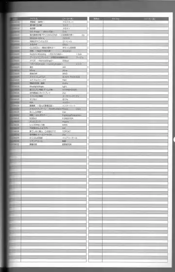 Magezine:Super Beautiful Girls-Games Chronicle Complete Book 1892-2000 Fhentai - Page 142