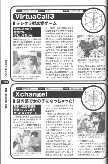 Magezine:Super Beautiful Girls-Games Chronicle Complete Book 1892-2000 Fhentai - Page 147