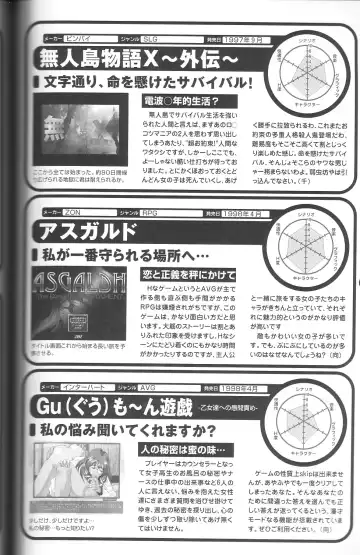 Magezine:Super Beautiful Girls-Games Chronicle Complete Book 1892-2000 Fhentai - Page 148