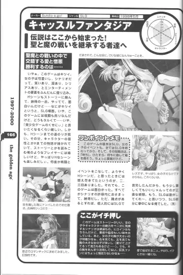 Magezine:Super Beautiful Girls-Games Chronicle Complete Book 1892-2000 Fhentai - Page 155