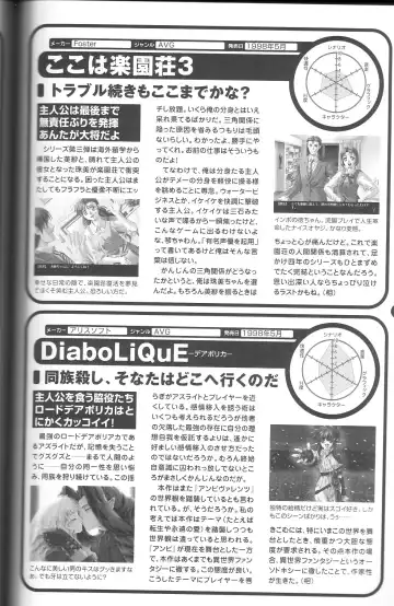 Magezine:Super Beautiful Girls-Games Chronicle Complete Book 1892-2000 Fhentai - Page 156