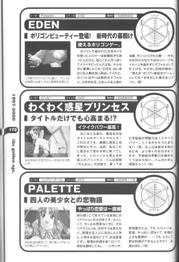 Magezine:Super Beautiful Girls-Games Chronicle Complete Book 1892-2000 Fhentai - Page 161