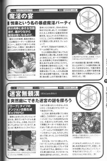 Magezine:Super Beautiful Girls-Games Chronicle Complete Book 1892-2000 Fhentai - Page 164