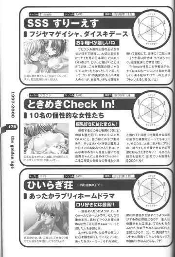 Magezine:Super Beautiful Girls-Games Chronicle Complete Book 1892-2000 Fhentai - Page 165