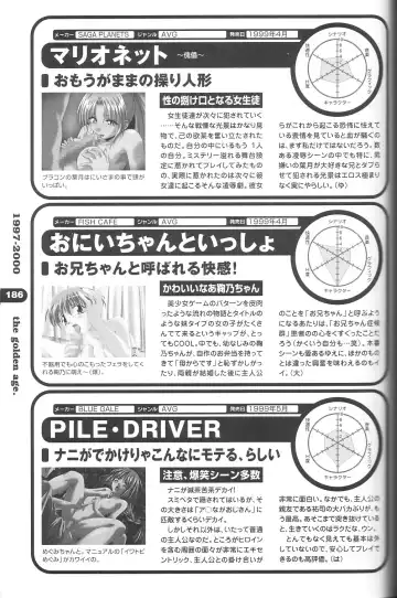 Magezine:Super Beautiful Girls-Games Chronicle Complete Book 1892-2000 Fhentai - Page 175