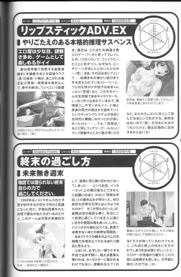 Magezine:Super Beautiful Girls-Games Chronicle Complete Book 1892-2000 Fhentai - Page 176